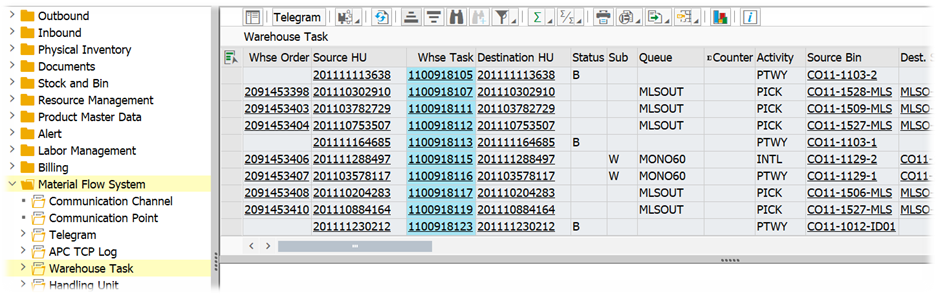 SAP EWM MFS Warehouse Monitor_16